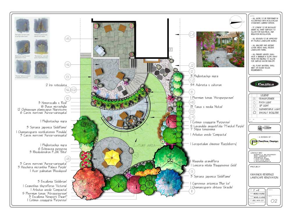 Featured image of post Landscape Design Drawings Images : You can edit any of drawings via our online image editor before downloading.